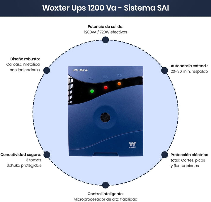Woxter USV 1200 VA - USV unterbrechungsfreies Stromversorgungssystem USV (1200 VA/720 Watt, Autonomi