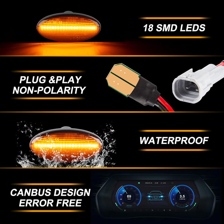Blinker Seitenblinker für MAZDA 2 3 5 MPV