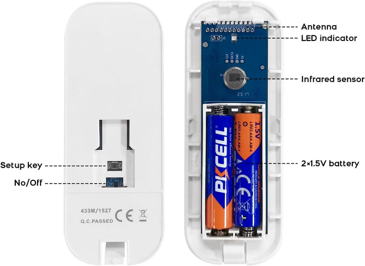 PGST 433MHz Drahtloser PIR-Melder Infrarot-Bewegungsmelder für Haus, Geschäft und Alarmanlage (PG107
