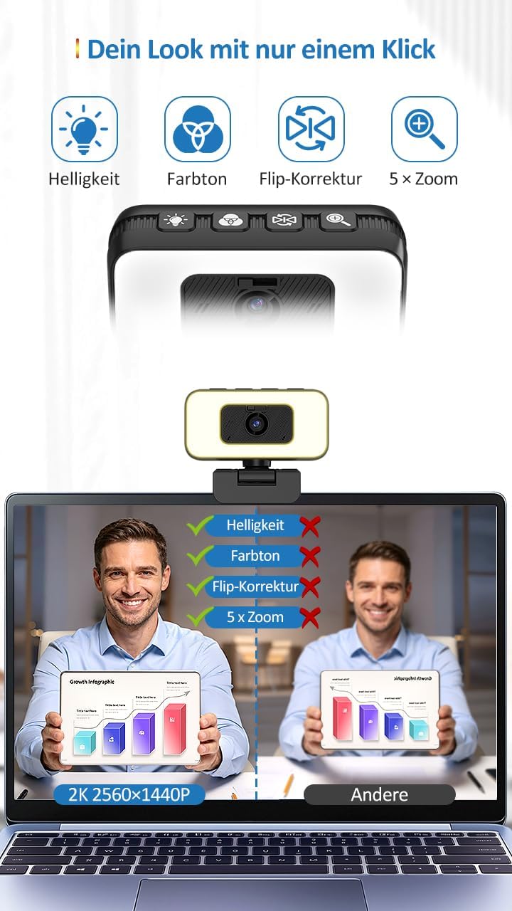 2K Webcam mit Mikrofon und Abdeckung – USB PC Kamera mit Licht, Zoom, Flip, Privacy-Cover – Externe