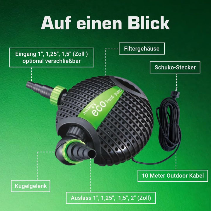 Jebao Teichpumpe Eco ATP18000 Liter Pumpe ECO-Technologie 17500 l/h 230V