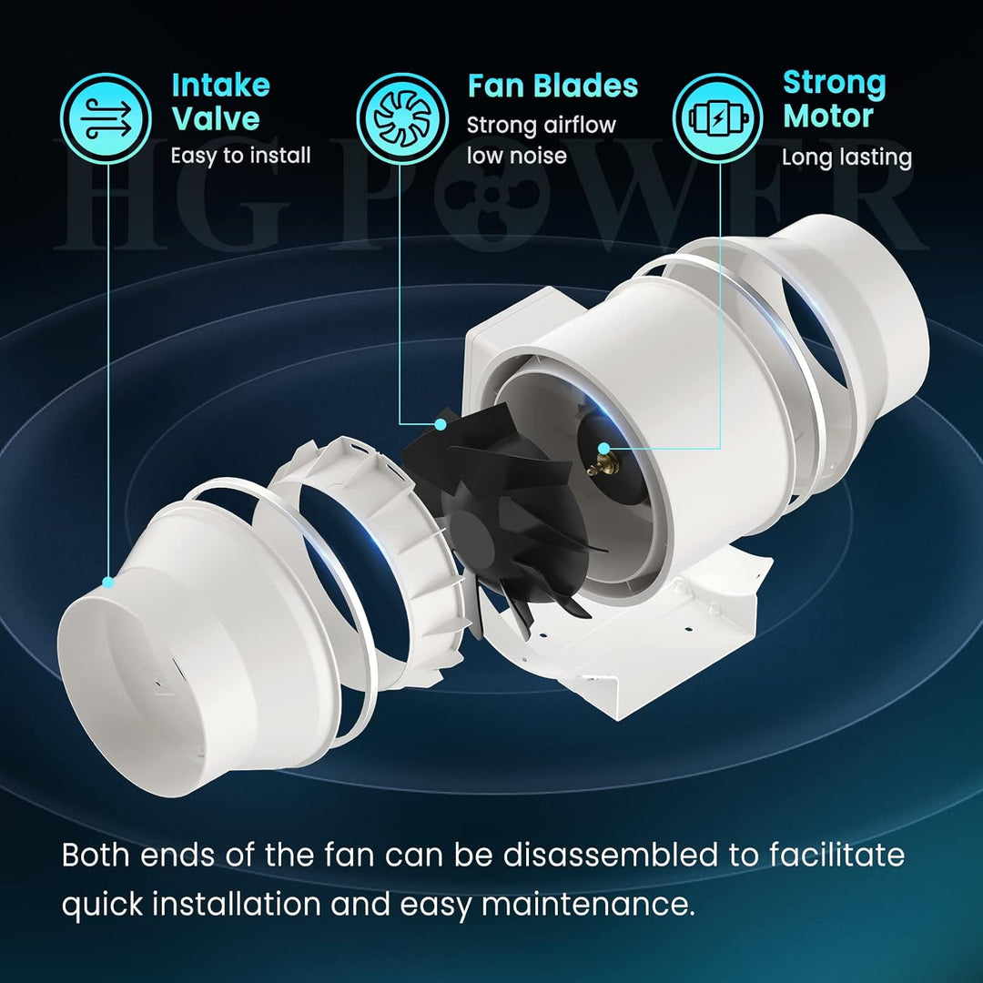 HG Power Inline-Kanalventilator, 15,2 cm, Belüftung mit variabler Geschwindigkeitskontrolle, Abluftv