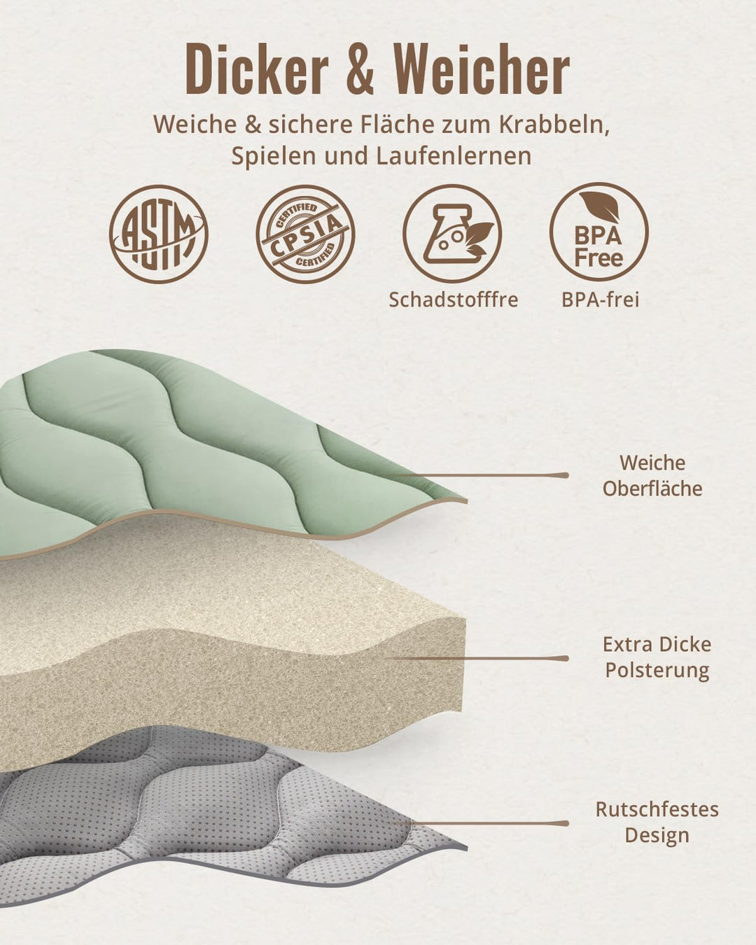 Blissful Diary Baby Spielmatte für Boden, 71x59 Zoll Extra Dick & Gross Weiche Gepolsterte Schaumsto