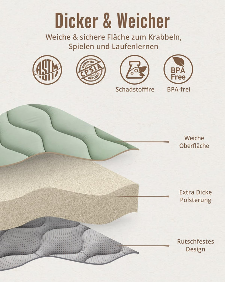 Blissful Diary Baby Spielmatte für Boden, 71x59 Zoll Extra Dick & Gross Weiche Gepolsterte Schaumsto