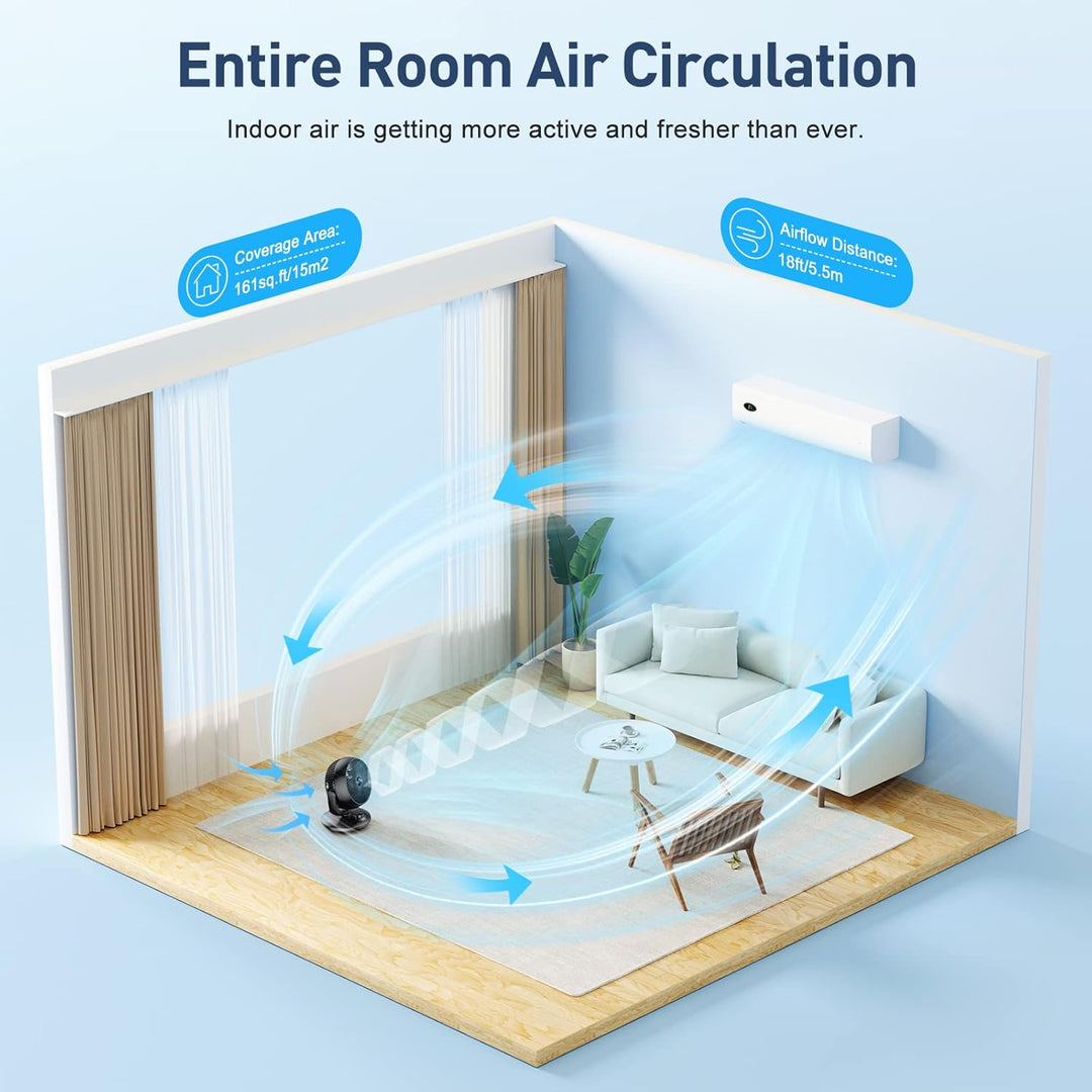 Ventilator Leise, 22dB Tischventilator sehr Leise, Fan mit 3 Geschwindigkeiten und 90° Verstellbare
