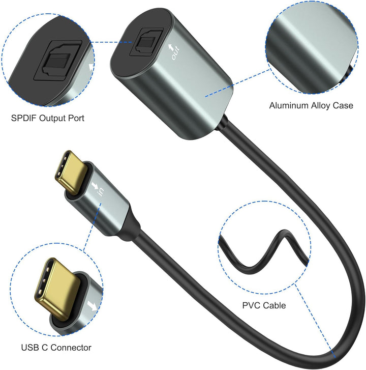 XMSJSIY USB Typ-C zu SPDIF optisches Audiokabel Typ C Stecker zu TOSLINK Buchse PCM Stereo Audio Ada