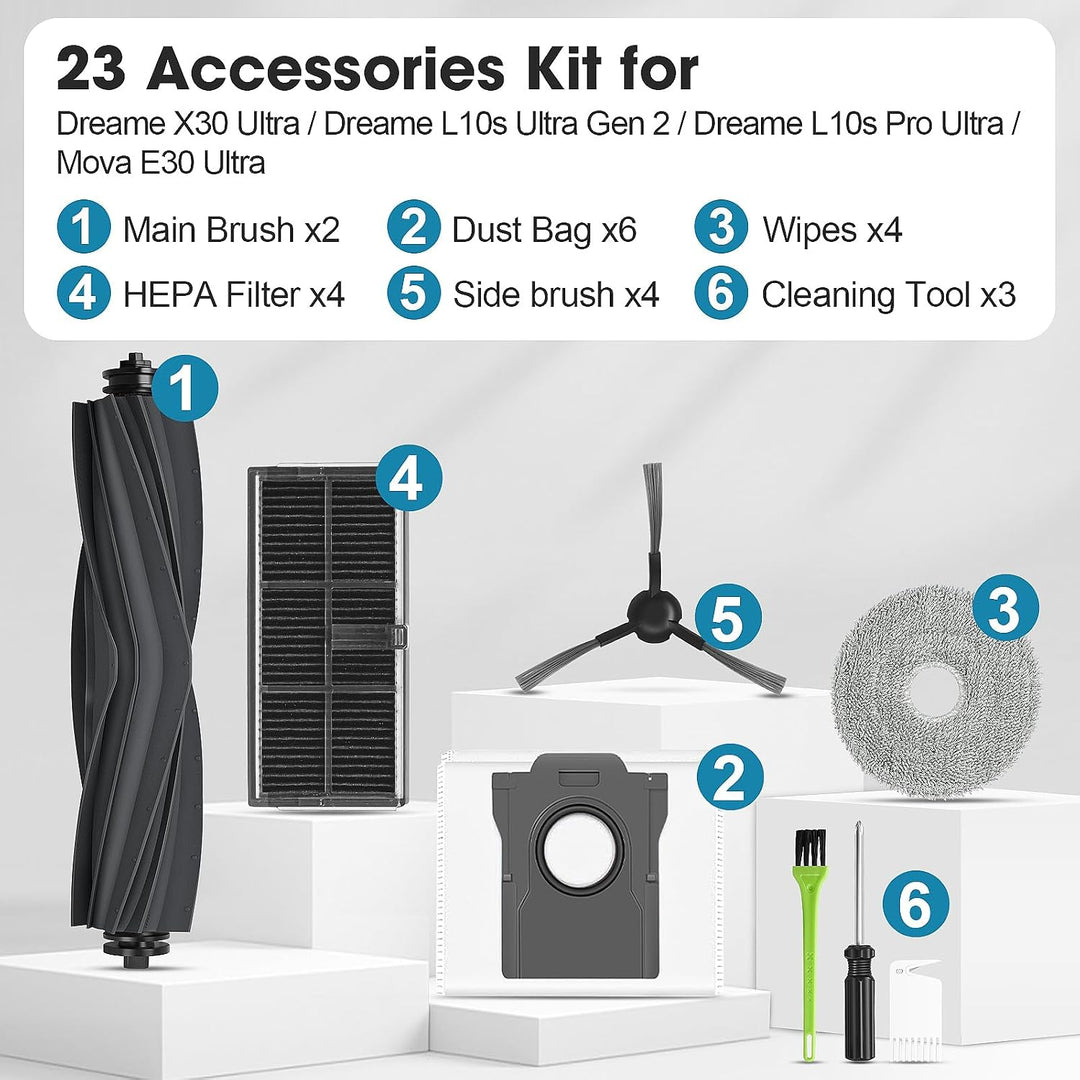 Zubehör für Dreame L10s Ultra Gen2 /L10s Pro Ultra Heat | Ersatzteile für L40 Ultra A | AE/Mova E30