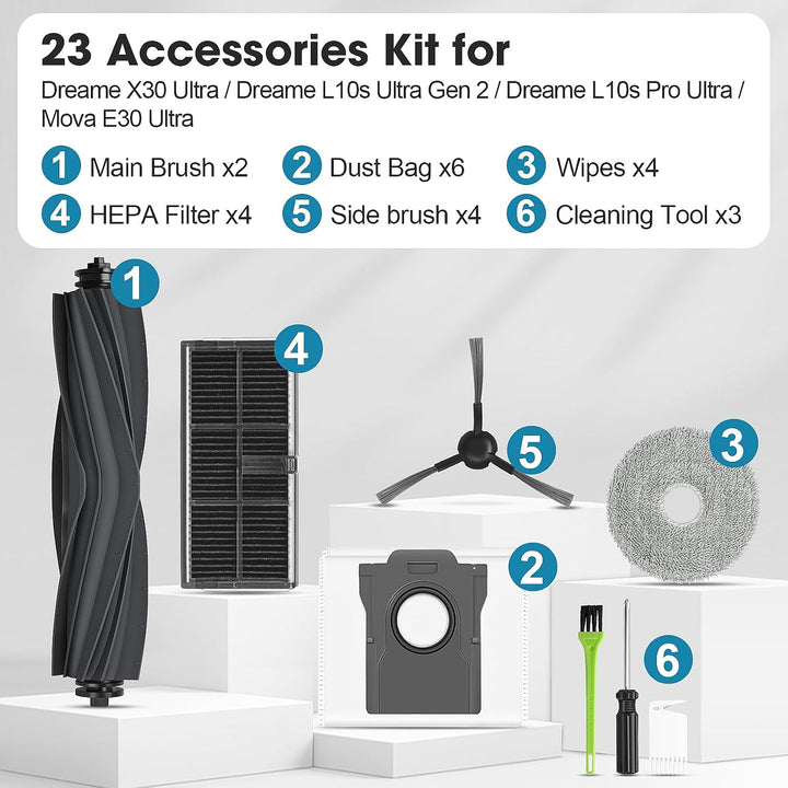 Zubehör für Dreame L10s Ultra Gen2 /L10s Pro Ultra Heat | Ersatzteile für L40 Ultra A | AE/Mova E30