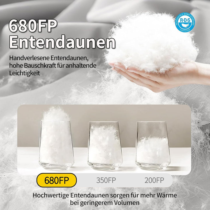 Ultraleichter Daunenschlafsack (680FP) – Kompaktes Packmass – 3 Jahreszeiten Schlafsack für Erwachse