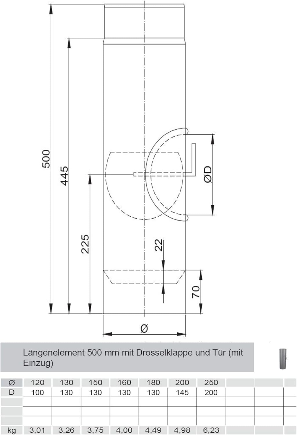 Rauchrohr/Ofenrohr 500mm, Ø120mm mit Drosselklappe/Reinigungsöffnung
