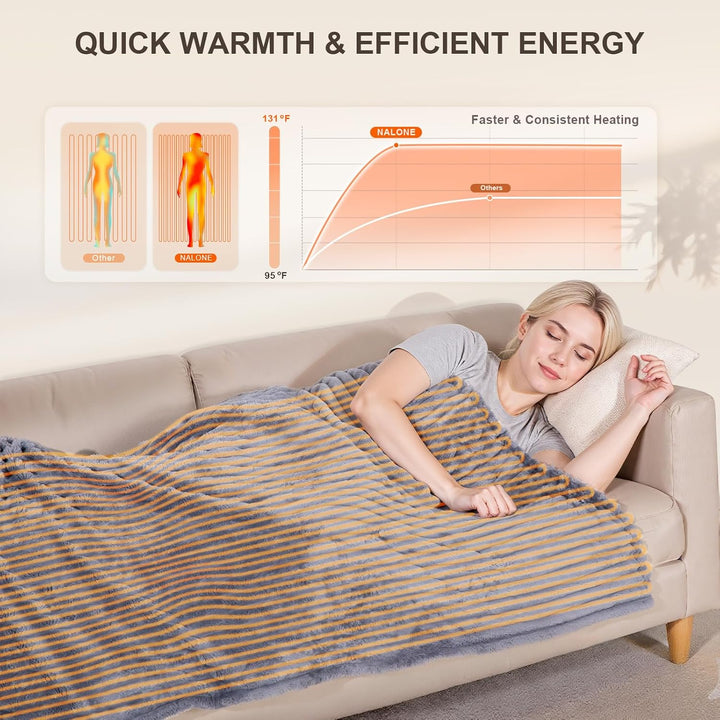 NALONE Elektrische Heizdecke, Heizdecke mit Abschaltautomatik 160 * 130CM, Wärmedecke mit 9 Temperat