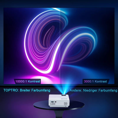 Mini Beamer,TOPTRO WiFi Bluetooth 10000:1 Kontrast Video Beamer, Full HD Unterstützung 1080P X/Y-Zoo