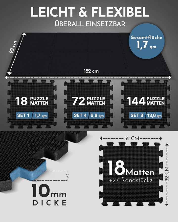 NEOLYMP Bodenschutzmatte Fitness - Trainingsmatte für Sportgeräte, extra dicker und robuster Sportbo