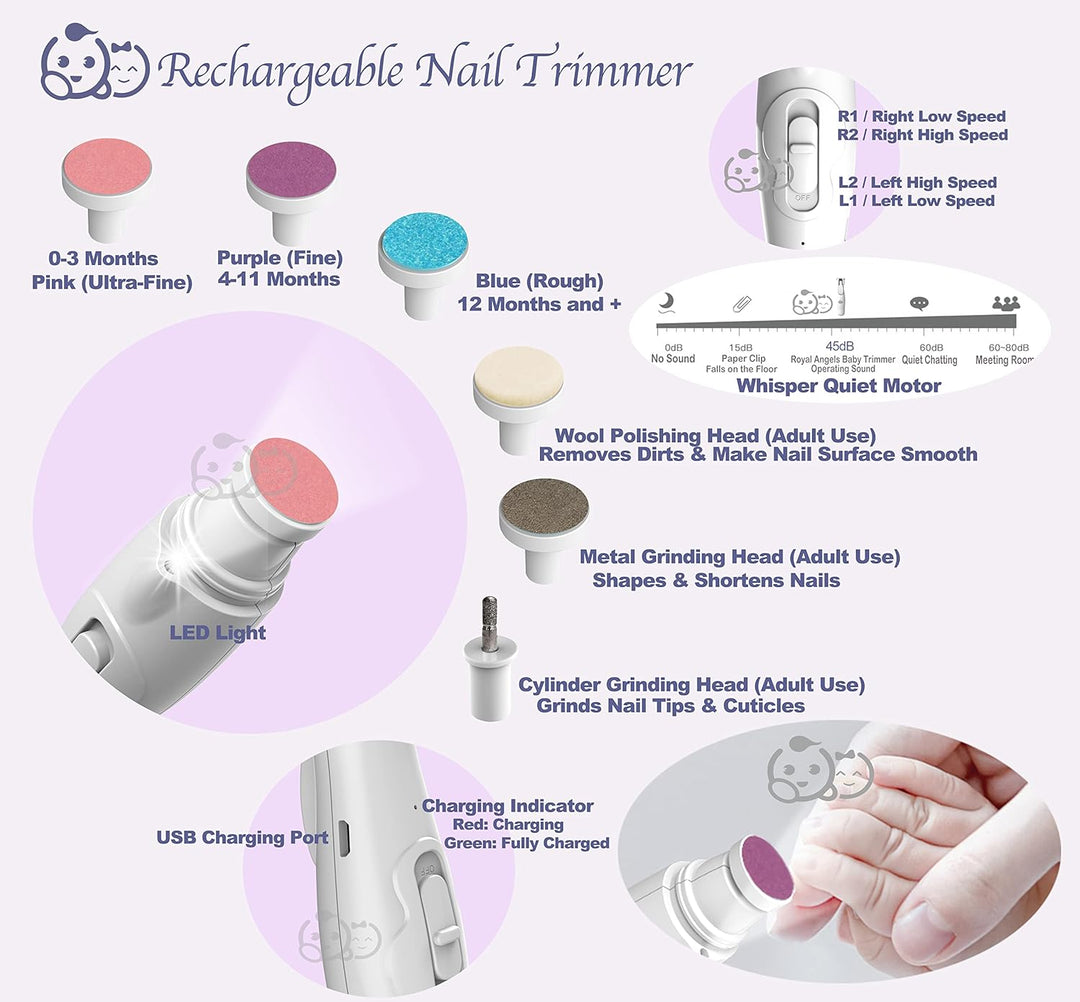 Wiederaufladbarer Baby-Nagelknipser 20 in 1, sicherer elektrischer Nagelschneider, Baby-Nagelset, zu