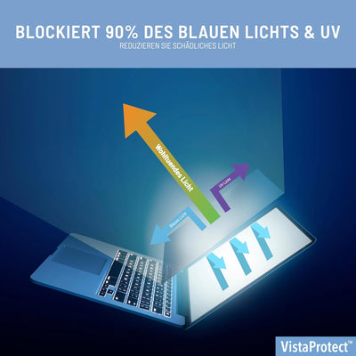 VistaProtect - Premium Anti-Blaulichtfilter und -Schutz für Laptop-Bildschirme, Abnehmbar (13.3" Zol