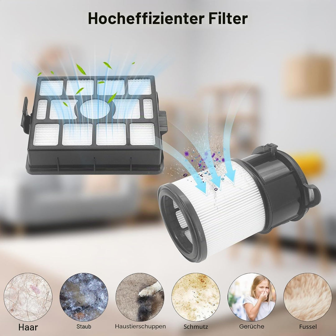 Zubehörset für Shark Staubsauger der Modelle IP3251EUT, IP3251, IP3251C, IP3252, IP3124 (einschliess
