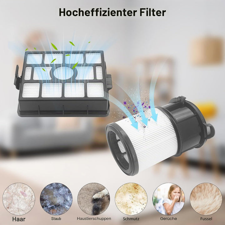 Zubehörset für Shark Staubsauger der Modelle IP3251EUT, IP3251, IP3251C, IP3252, IP3124 (einschliess