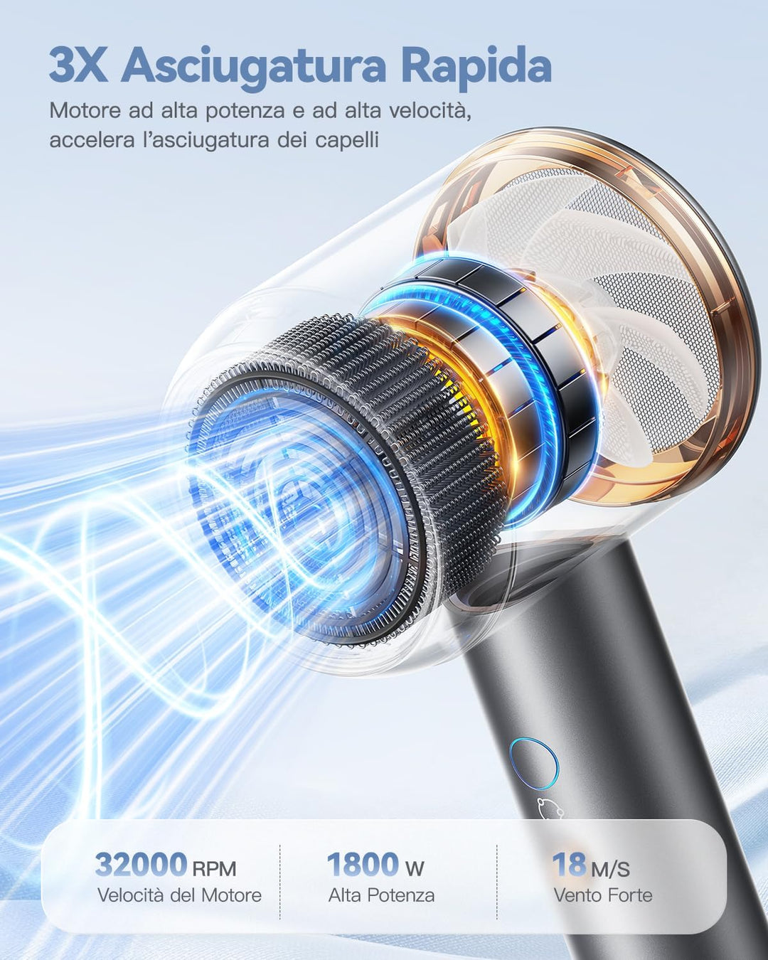 DEWILY Haartrockner mit Diffusor – 1800 W Schnelltrocknender professioneller Haartrockner für Zuhaus