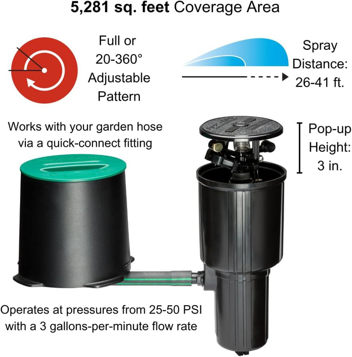 Rain Bird LG3HE In-Ground Schlagsprenger mit Click-N-Go Schlauchanschluss Impulsregner mit Click-N-G