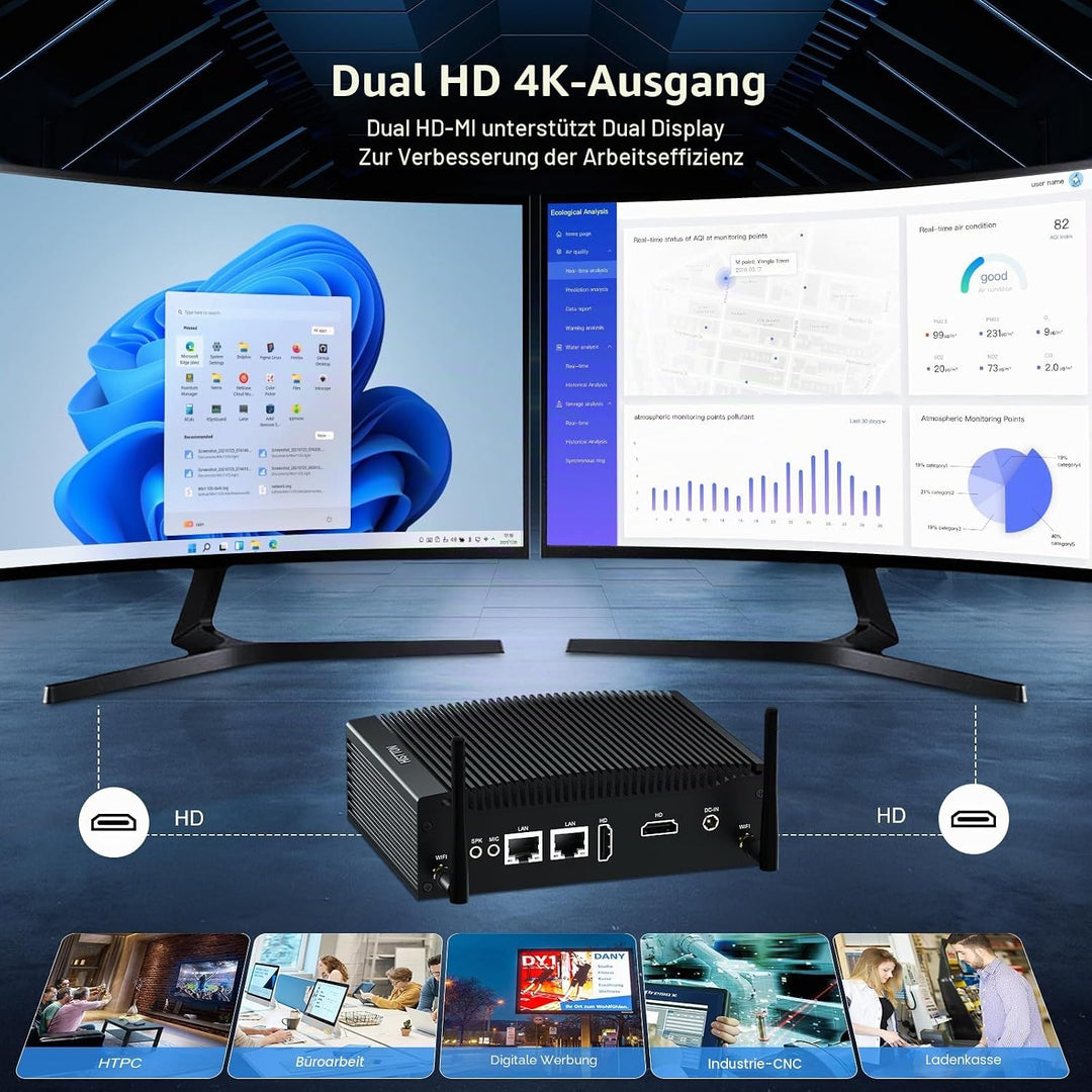 HISTTON Dual Core Lüfterlos Mini PC, Industrie PC Core i5-8265U, DDR4 8GB RAM 256GB SSD, Dual LAN, W