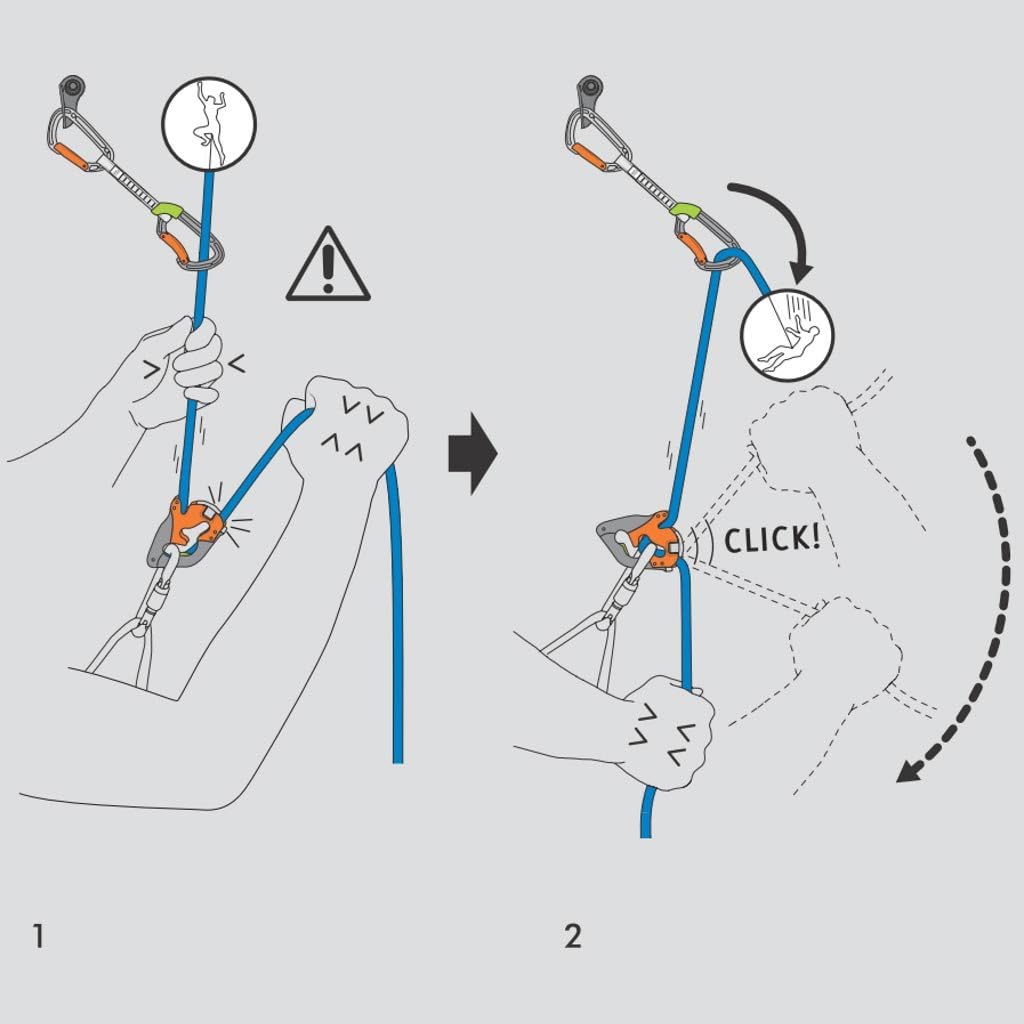 Climbing Technology Click Up Kit Plus Sicherungsgerät-Set Klettern hellblau Einheitsgrösse, hellblau