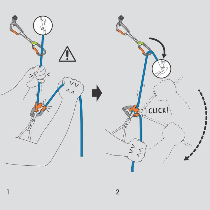 Climbing Technology Click Up Kit Plus Sicherungsgerät-Set Klettern hellblau Einheitsgrösse, hellblau