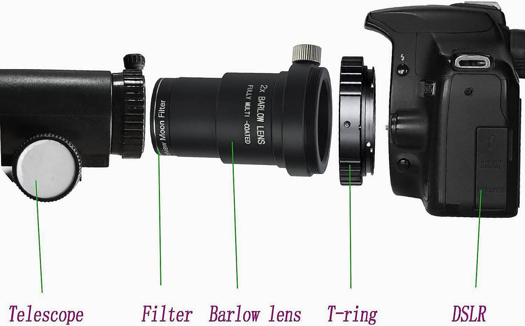 SOLOMARK 1.25" Mondfilter T2X Barlow Kit für Teleskop Okulare, Mondfilter hilft, den Mond klarer zu