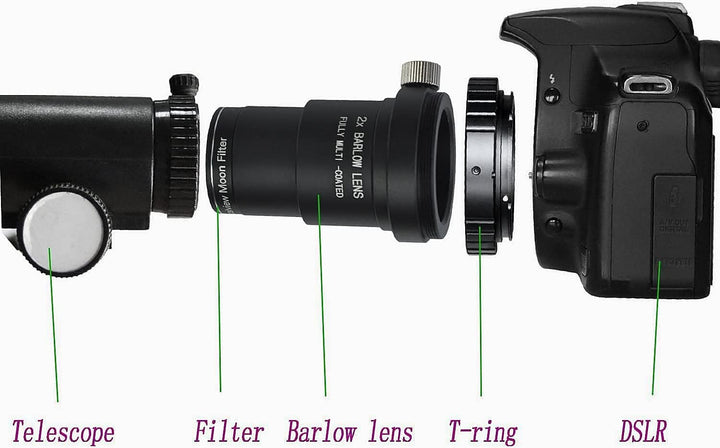 SOLOMARK 1.25" Mondfilter T2X Barlow Kit für Teleskop Okulare, Mondfilter hilft, den Mond klarer zu