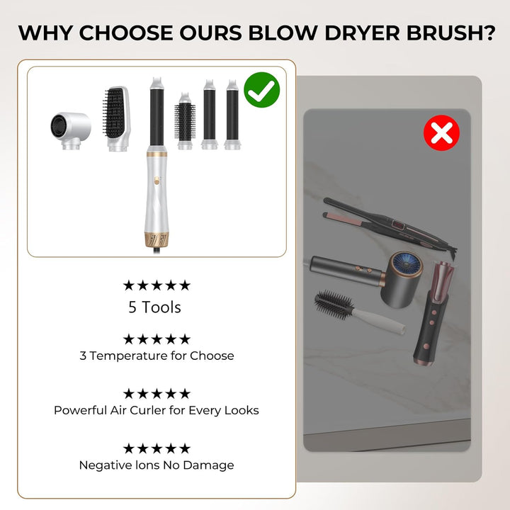 Souvik Hair Tool Set Multifunktionaler mit Warmluftbürste, Ionen Haarföhn, Lockenstab Automatisch, F
