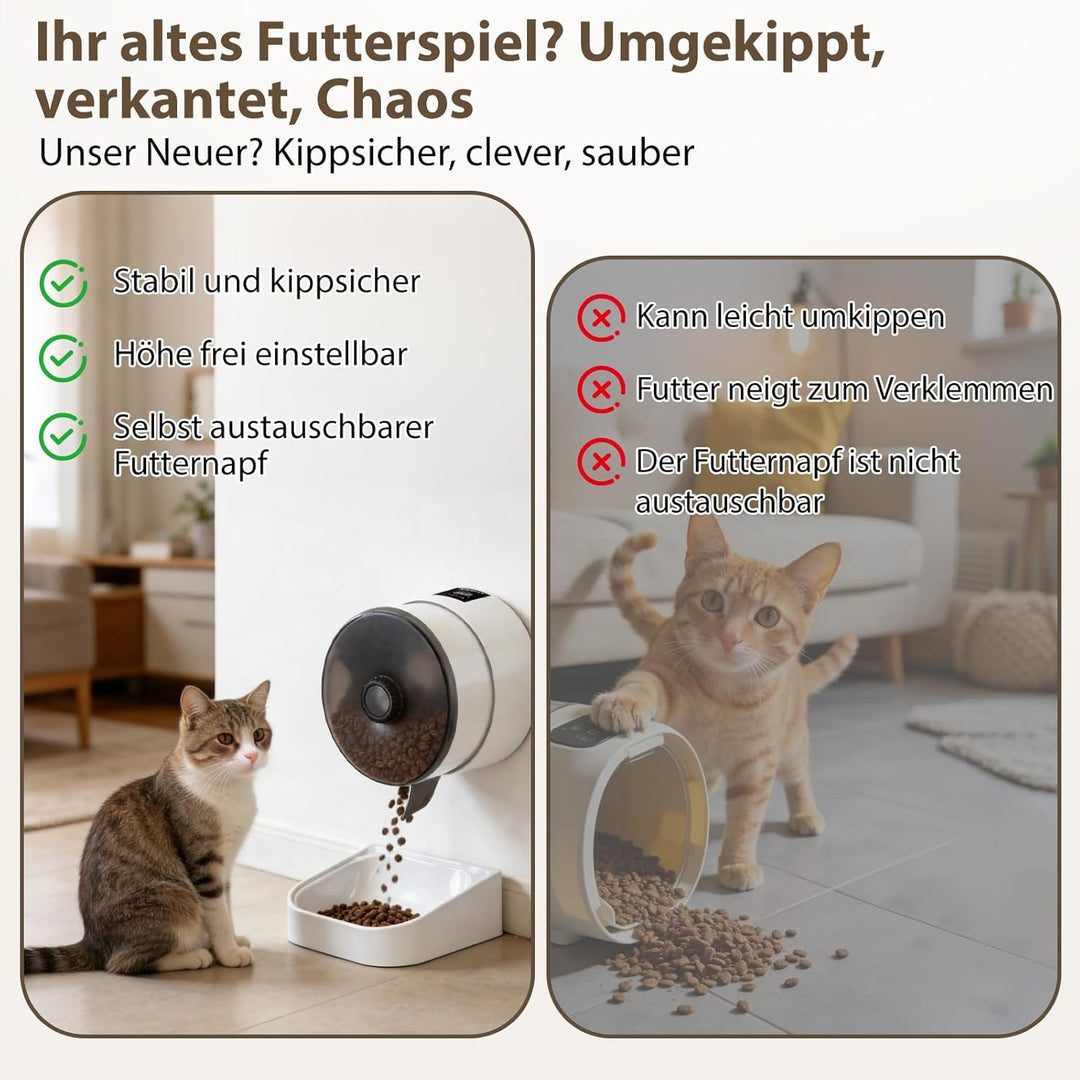 Futterautomat Katze 3.5L,Automatischer Futterspender mit 2.4G WiFi Timer für Trockenfutter,1-6 Mahlz