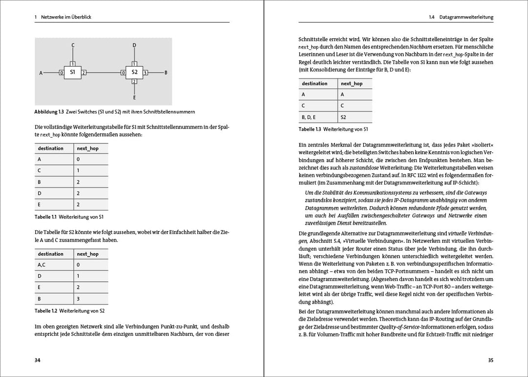 Rechnernetze: Das Lehrbuch für alle Netzwerkthemen und gute Netzwerk-Infrastruktur: Begleiter für Au