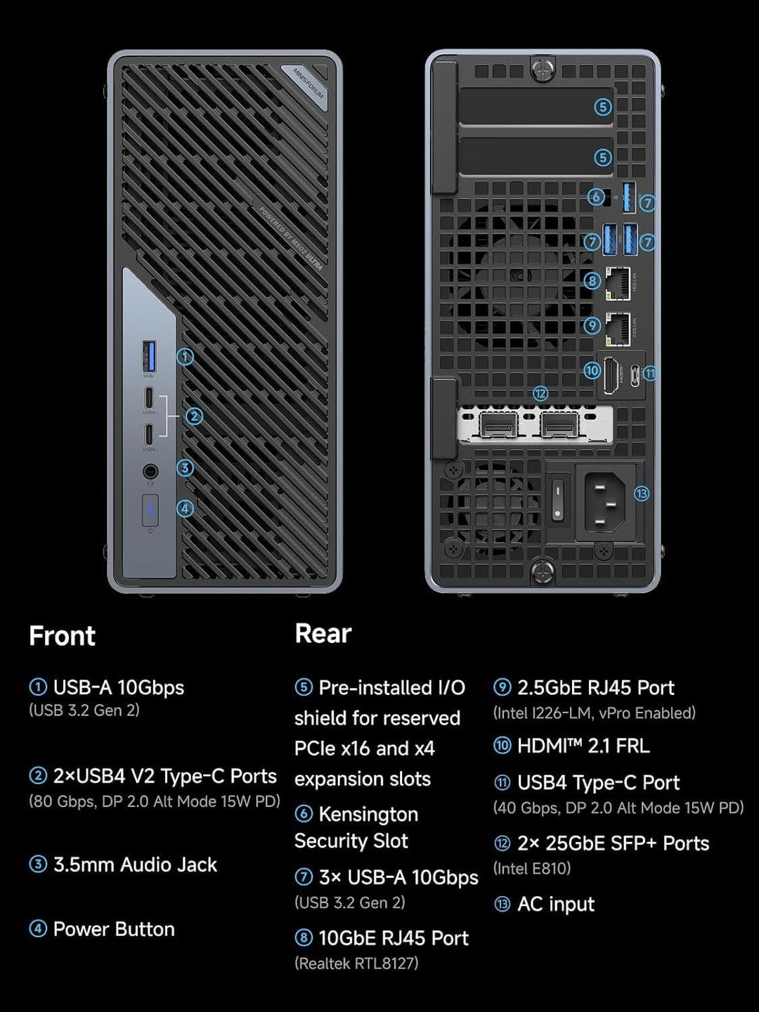 MINIS FORUM MS-02 Ultra Workstation Mini PC, Intel Core Ultra 9 285HX (24C/24T, bis zu 5.5GHz), 32GB