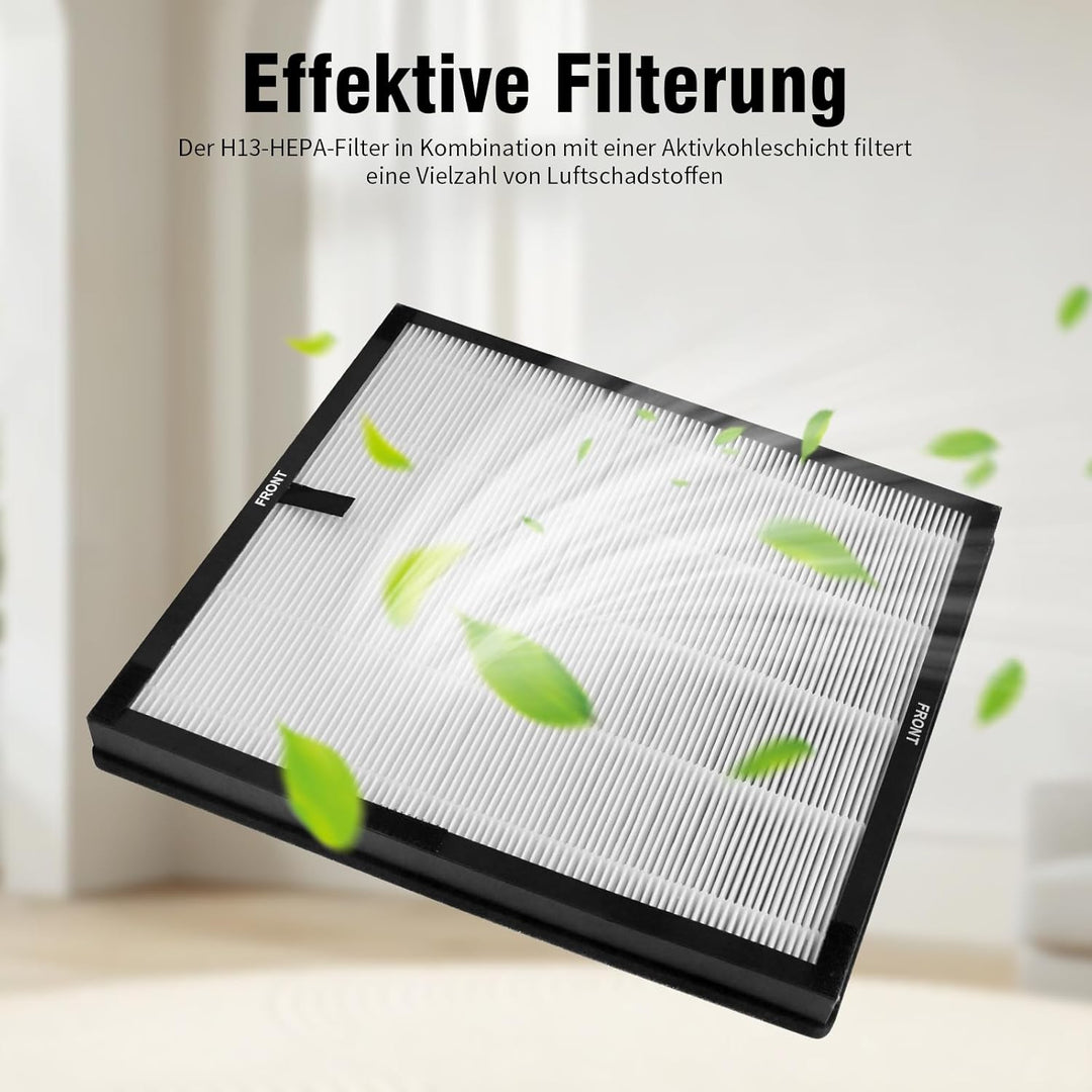 2 Stück H13 HEPA Ersatzfilter mit Vorfilter, 3-in-1 H13 Ersatz für Morento HY4866/YIOU M1 Luftreinig