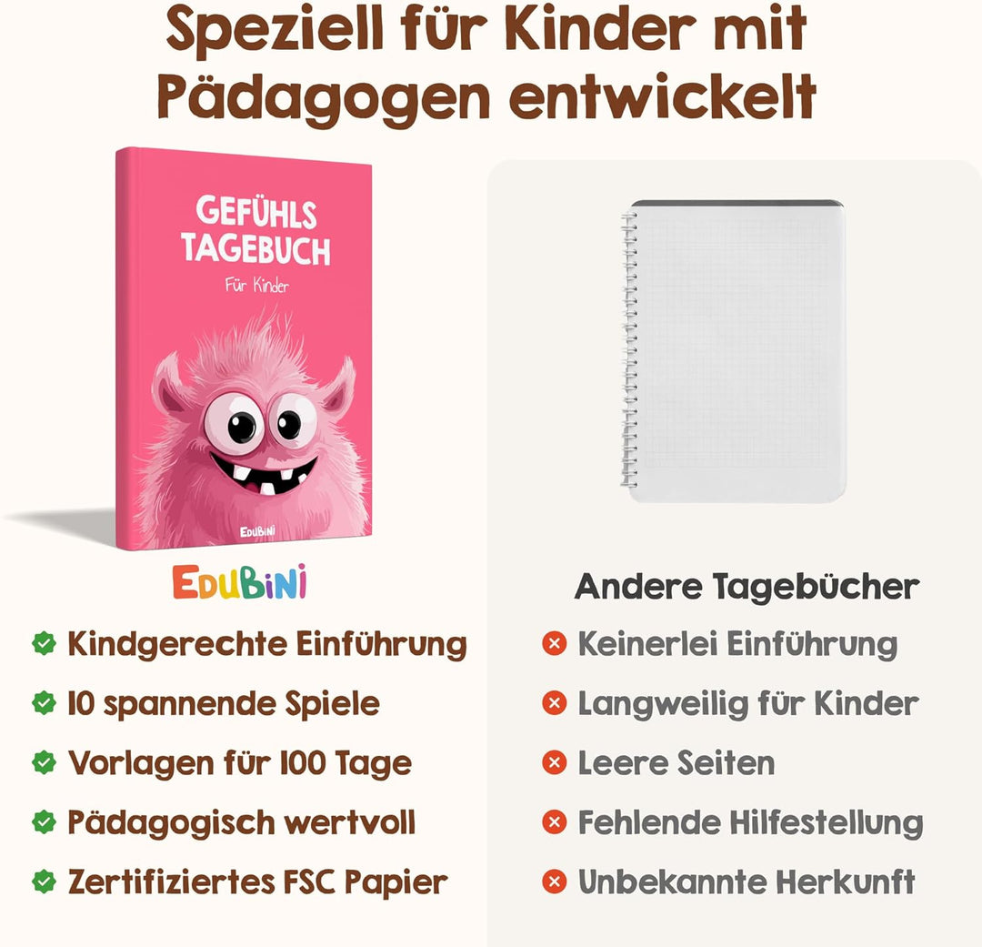 Edubini Gefühlstagebuch Kinder [6-12 Jahre] - Tagebuch Mädchen & Jungs - Gefühle Buch für Umgang mit