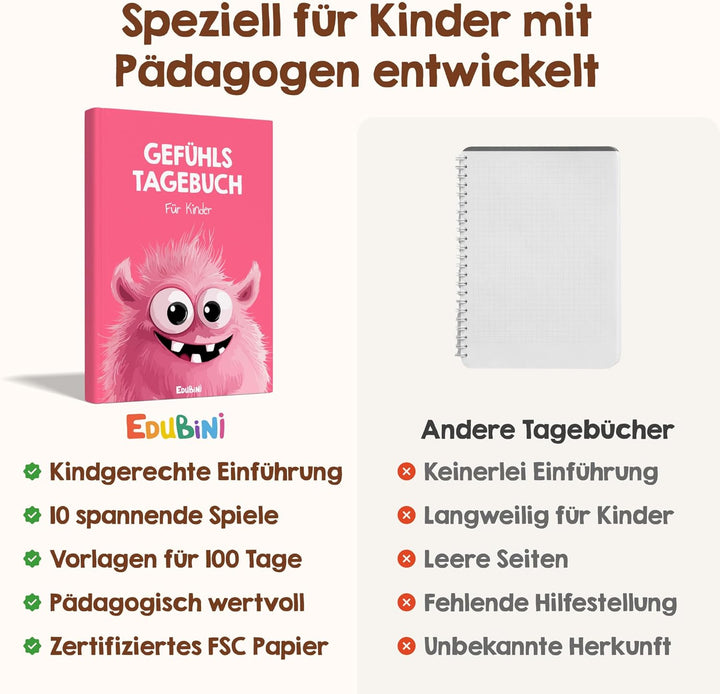 Edubini Gefühlstagebuch Kinder [6-12 Jahre] - Tagebuch Mädchen & Jungs - Gefühle Buch für Umgang mit