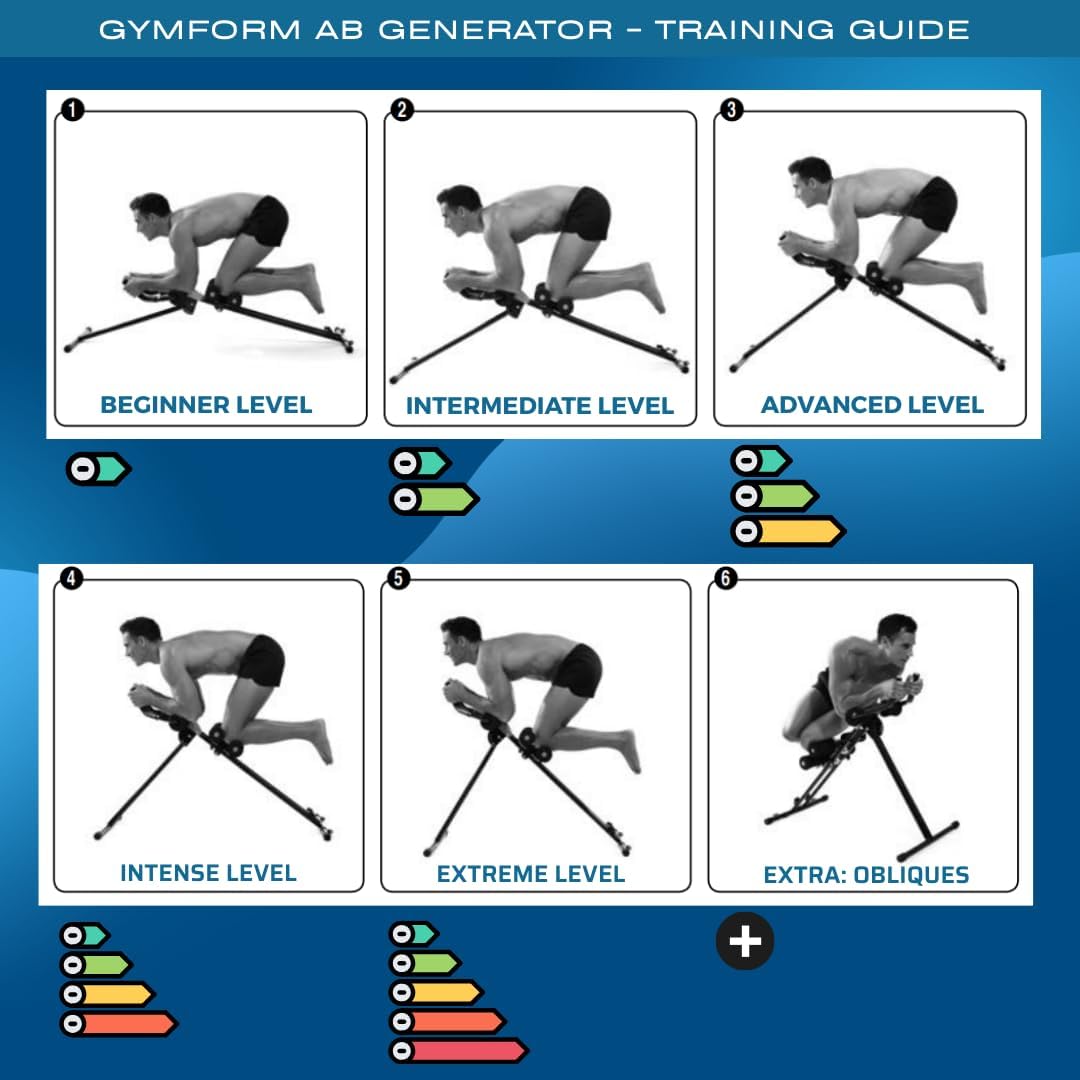 AB Generator Krafttrainingsgerät, Fitnessgerät + Cardio, 5 Stufen, Bauchmuskeltraining, Beine, Arme,