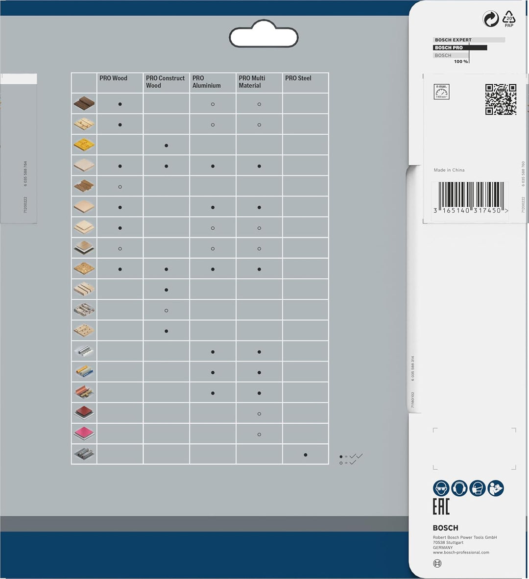 Bosch Professional Kreissägeblatt Multi Material (216 x 30 x 2,5 mm, 80 Zähne, Zubehör Kreissäge) 80