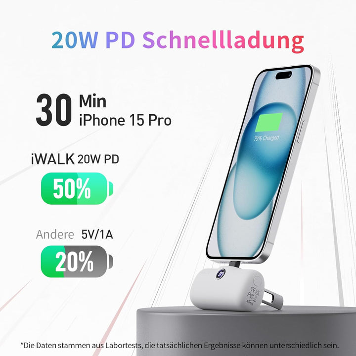 iWALK Powerbank USB-C 5000mAh, 20W Schnellladung Tragbares Power Bank mit Ständer, Klein Externer Ak