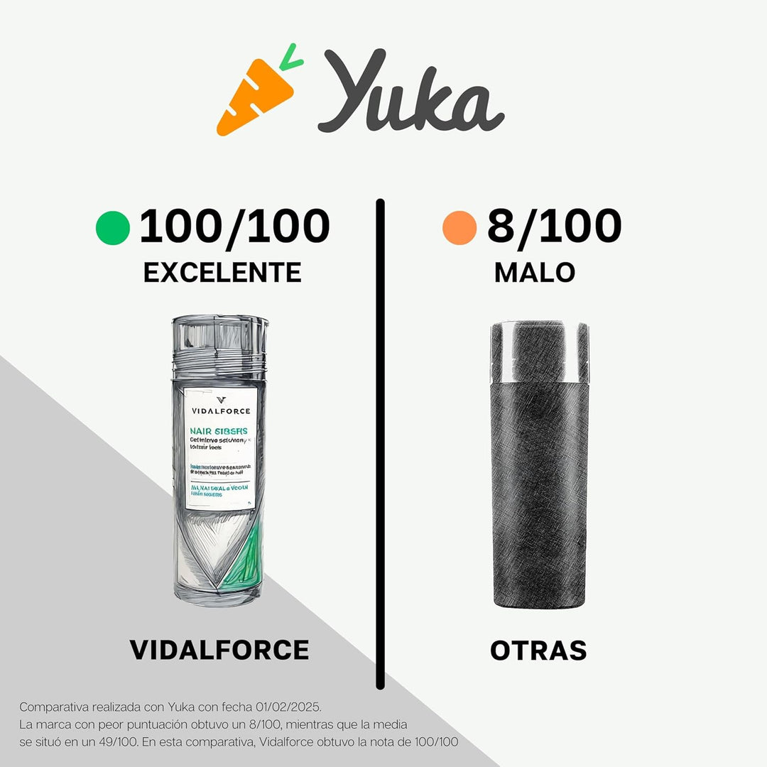 VidalForce. Streuhaar Schwarz 30gr I 100% Natürlich Ansatzpuder I Dichtes Haar in 20 Sekunden I Ansa