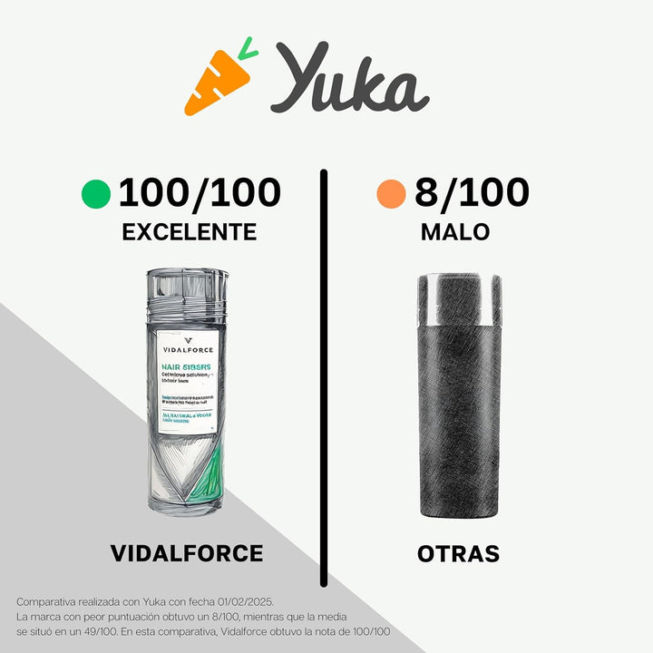 VidalForce. Streuhaar Dunkelbraun 30gr I 100% Natürlich Ansatzpuder I Dichtes Haar in 20 s I Ansatzp