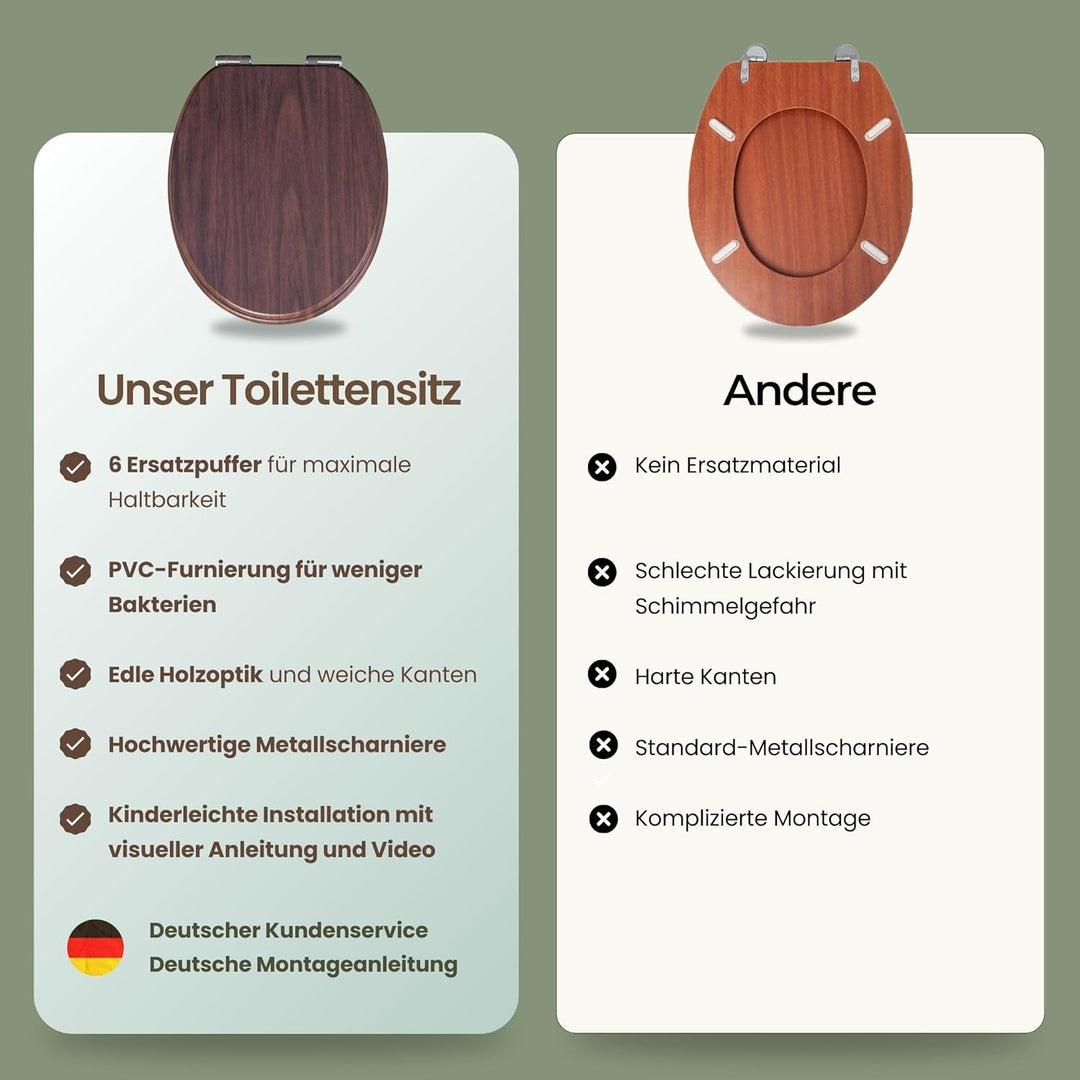 WC-Sitz mit Absenkautomatik Holz – stabiler Toilettendeckel Holz mit Spezialscharnieren, Klodeckel H