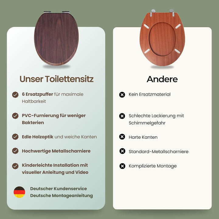 WC-Sitz mit Absenkautomatik Holz – stabiler Toilettendeckel Holz mit Spezialscharnieren, Klodeckel H