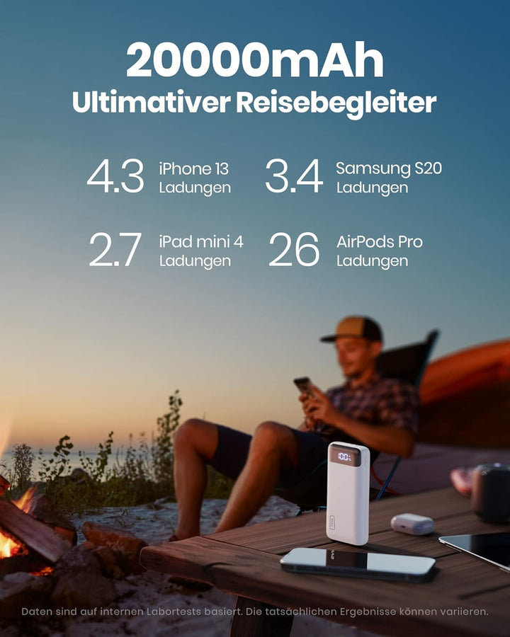 INIU Powerbank, Kompakte LED-Anzeige 20000mAh Externer Akku mit Dualer 3A Ausgängen und USB-C Eingan