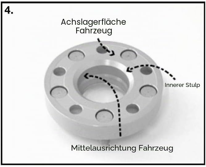 HR  B4024542 DRM-SYSTEM 40 MM FUER