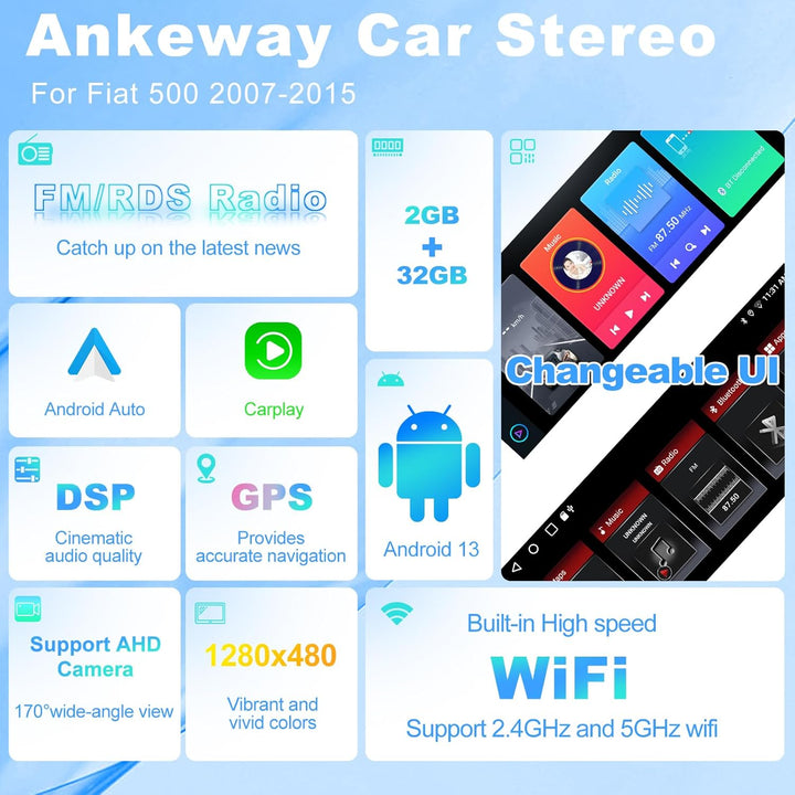 Autoradio für FIAT 500 2007-2015 mit Android Auto und CarPlay Wireless, RDS Car Radio Android 13 Ste