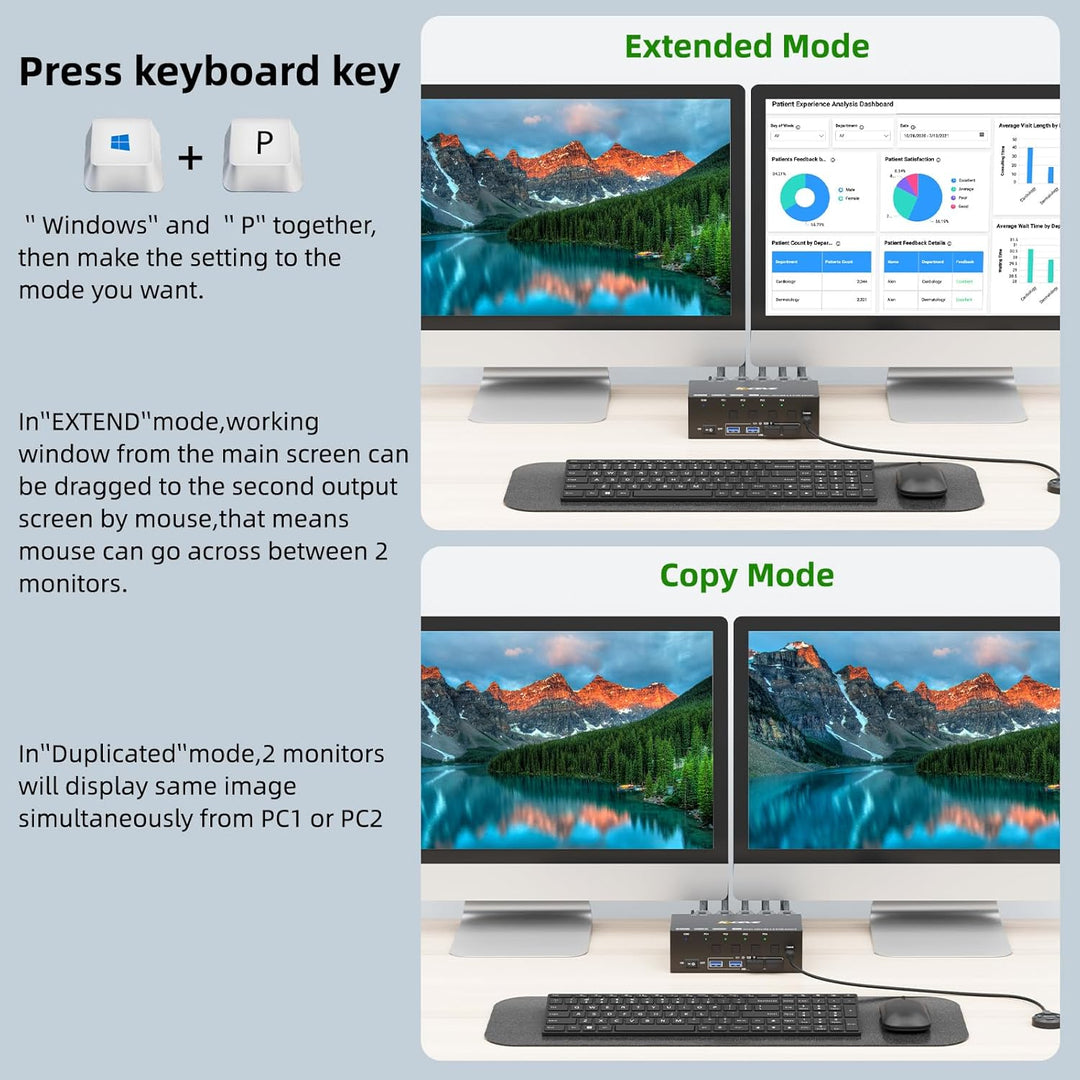 KVM Switch 2 Monitore 4 PC, KCEVE 8K@60Hz, 4K@144 Hz USB 3.0 HDMI KVM-Umschalter mit EDID-Emulator f