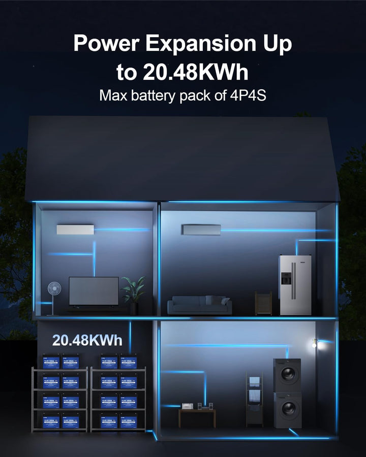 DCHOUSE 2 Pack 12V 100Ah Bluetooth LiFePO4 Batterie, verbessertes 100A BMS, Bis zu 15000 Zyklen Deep
