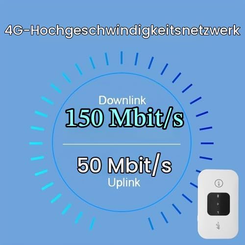 Mobile WiFi Hotspot, Wireless Portable Travel Outer Unterstützt 10 Benutzer gleichzeitig, Pocket WiF