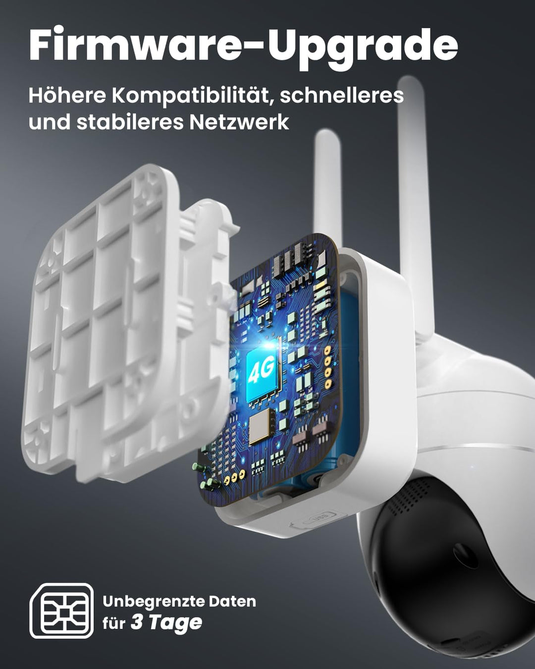 ieGeek 4G LTE Überwachungskamera mit SIM Karte & 64GB Speicherkarte，355°/120° PTZ Kabellos Überwachu