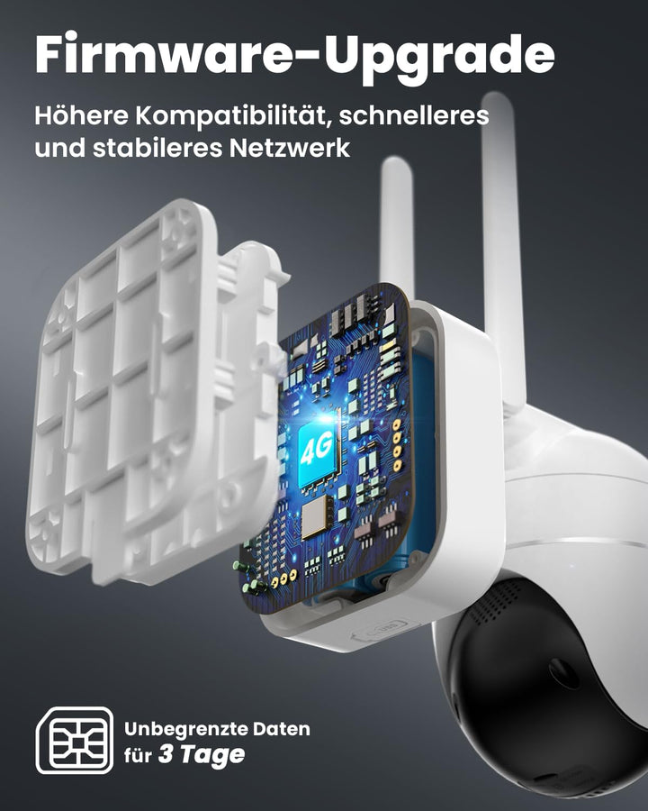ieGeek 4G LTE Überwachungskamera mit SIM Karte & 64GB Speicherkarte，355°/120° PTZ Kabellos Überwachu